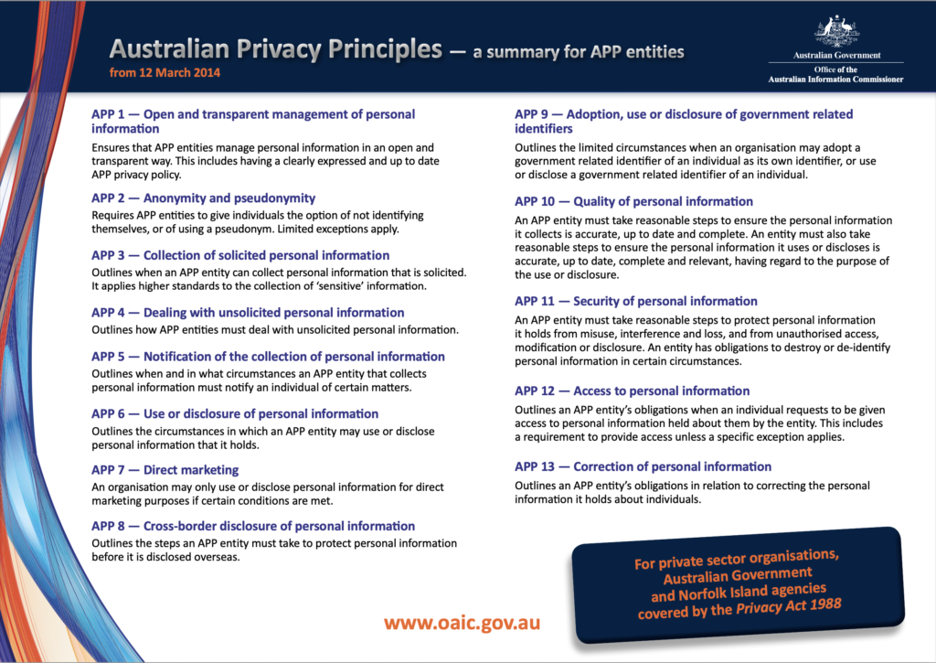 Pictured, the Australian Privacy Principals - a summary for APP entities